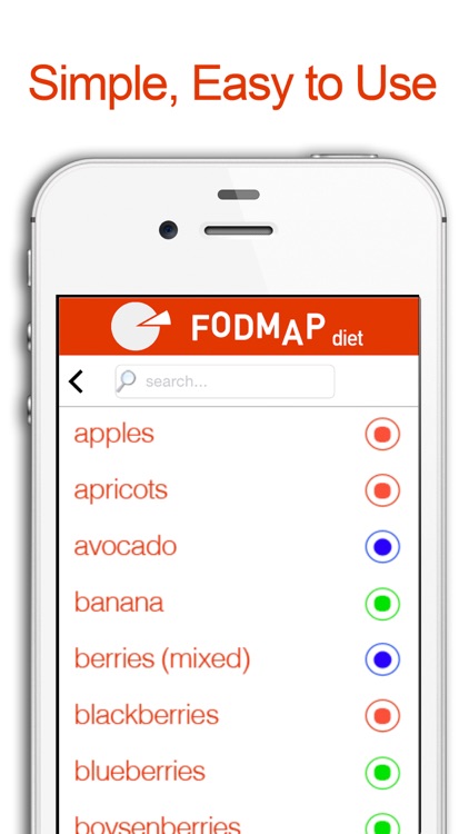 FODMAP Diet Foods