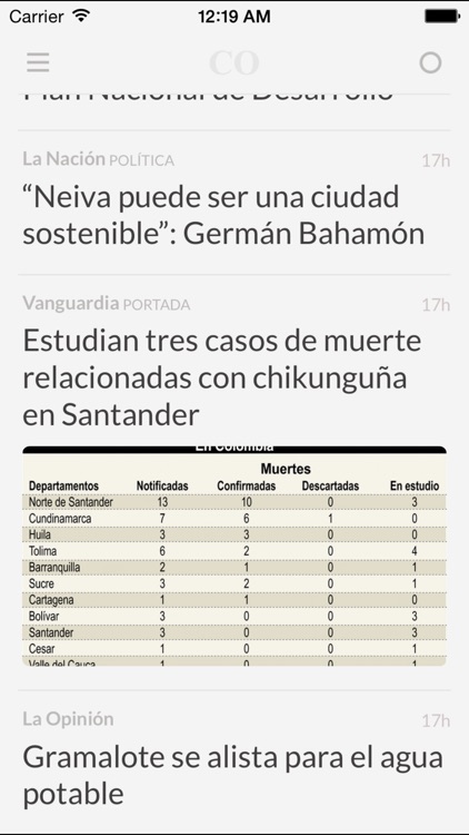 Periódicos CO - Los mejores diarios y noticias de la prensa en Colombia