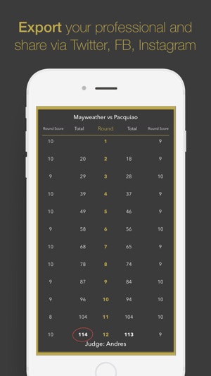 JudgePad (Boxing scorecard)(圖3)-速報App