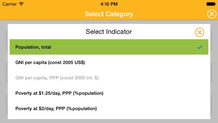 World Bank MacroStats to Go