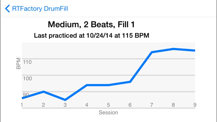 RTFactory DrumFill screenshot-3