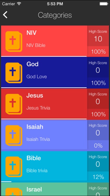 bible trivia games -christian bible test to grow faith with God. Guess jesus quotes, religion facts and more