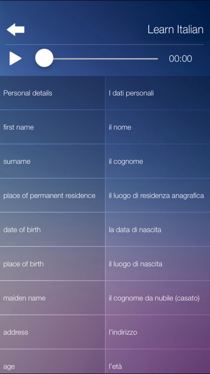 Learn ITALIAN Fast and Easy - Learn to Speak Italian Language Audio Phrasebook and Dictionary App for Beginners screenshot-4