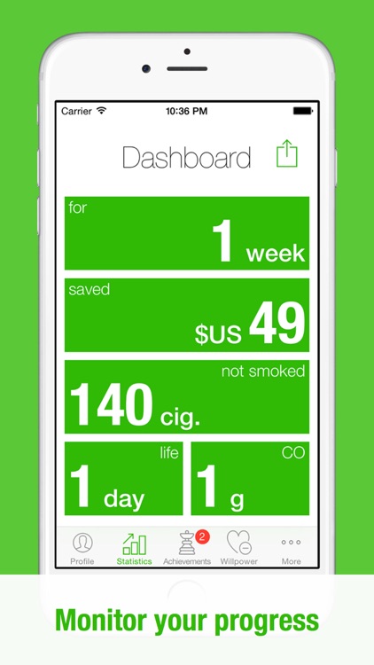 Kwit - quit smoking for good - smoking cessation
