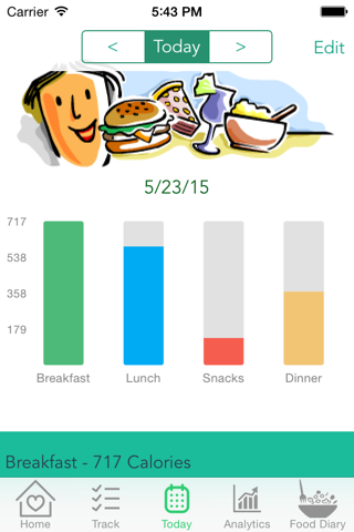 Cravings – Meet daily calorie goal with Weight watchers, Calorie Counter & Diet Tracker screenshot 2