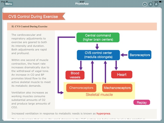 PhysioApp(圖4)-速報App