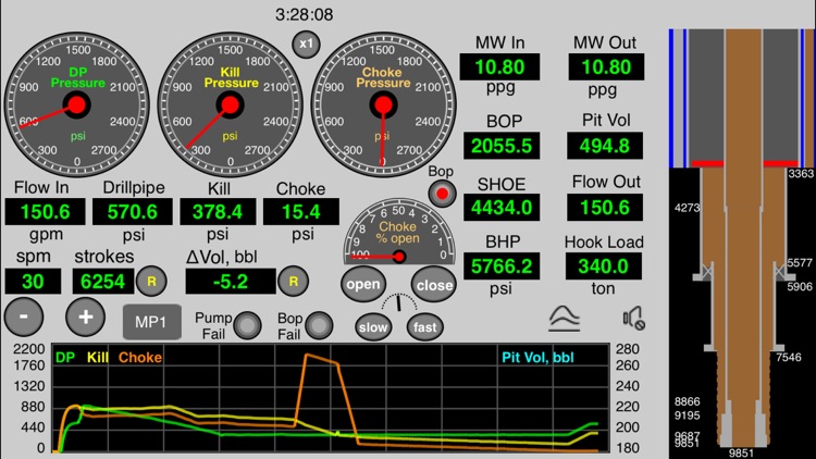 Well Control Simulator