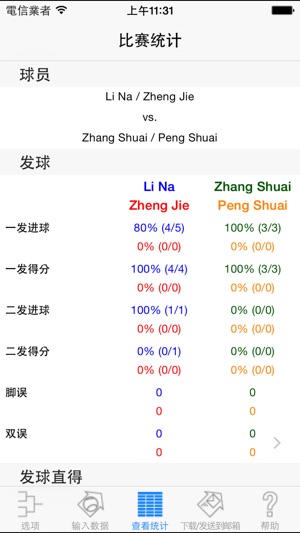 My Tennis Stats Lite(圖1)-速報App