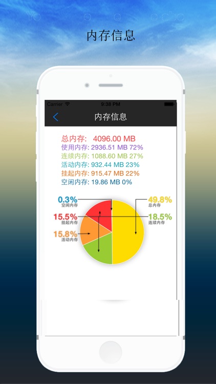 手机专家-免费的最好的手机信息专家软件APP