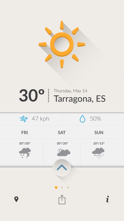 Cool Weather - Optimistic Weather Forecasts screenshot-3