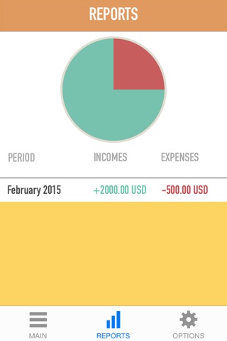 Budget, Currency & Notes screenshot 3