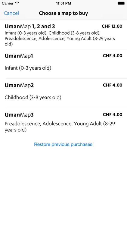 UmanMap