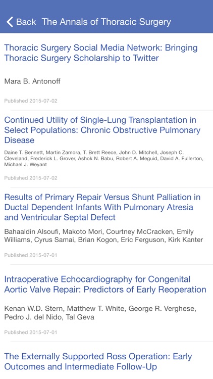 Thoracic Surgery Social Media Network Tweeter