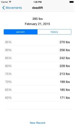 Bettr - fitness logger(圖2)-速報App