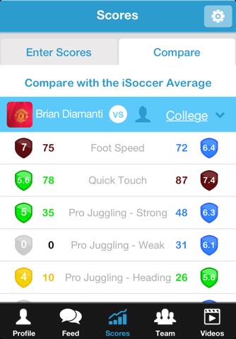 iSoccer - Improve Your Skills screenshot 4
