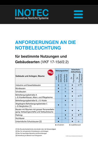 Inotec Vorschriften-App screenshot 3