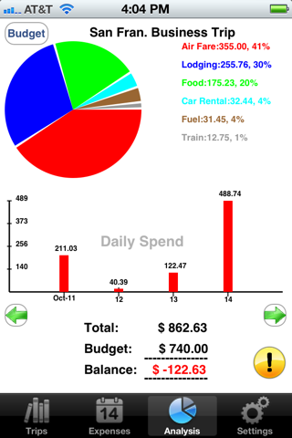 Trip Book - Travel Planner and Organizer screenshot 2