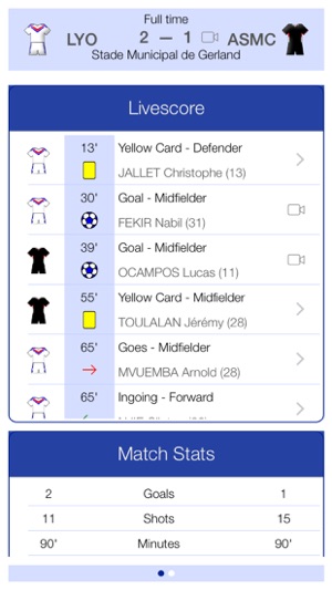French Football League 1 2014-2015 - Mobile Match Centre(圖4)-速報App
