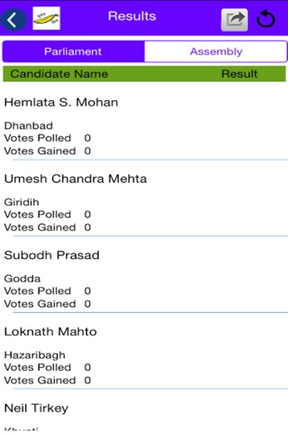 All Jharkhand Students Union screenshot 3