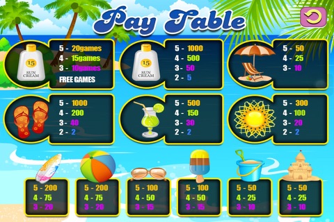 Slots Sand Casino in Vegas Golden Summer Vacation Pro screenshot 4