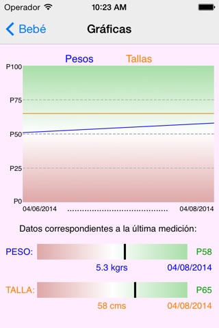 Percentiles screenshot 3