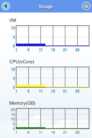 CloudOO雲視線 screenshot 3