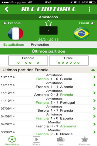 All Football - Live Soccer Scores, League standings, Videos and Livescore screenshot 3