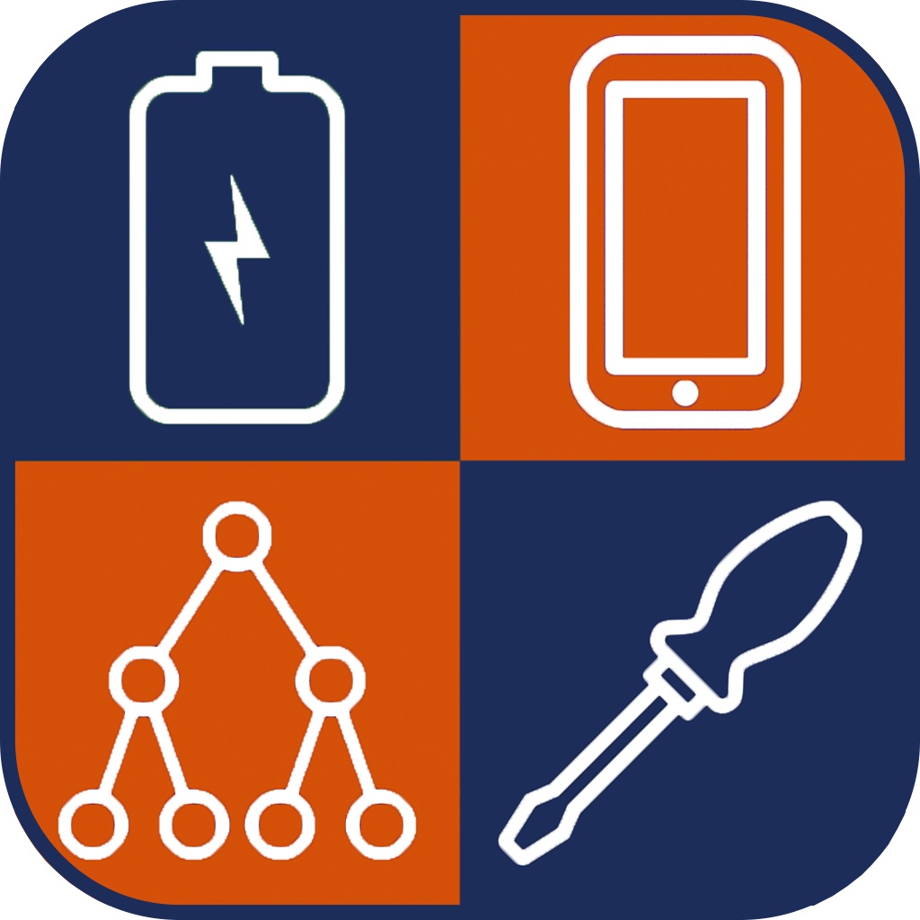 System Activity Status Monitor, Isyslog ,AppSwitch, Battery Charge - Analysis & Reporting