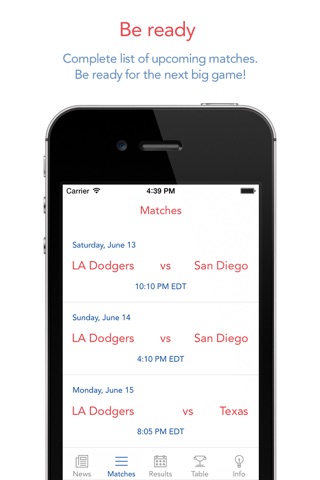 Go LAD Baseball! — News, rumors, games, results & stats! screenshot 2