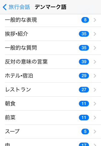 旅行会話 screenshot 2