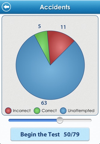 UK Theory Test HD Free screenshot 3