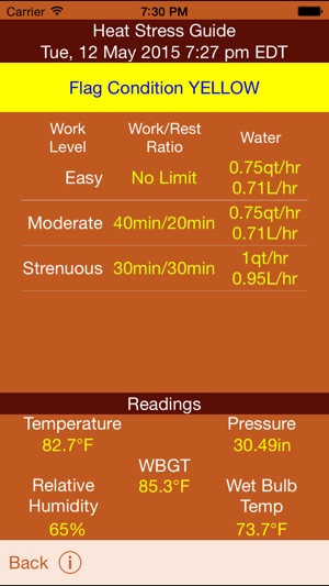 WeatherFX(圖2)-速報App