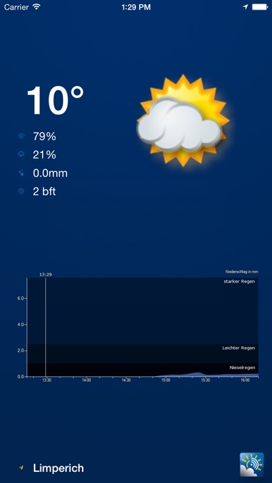 download Wetterwatch apps 1