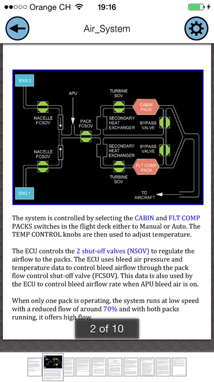 Bombardier Dash 8 Q400 Pilot Guide