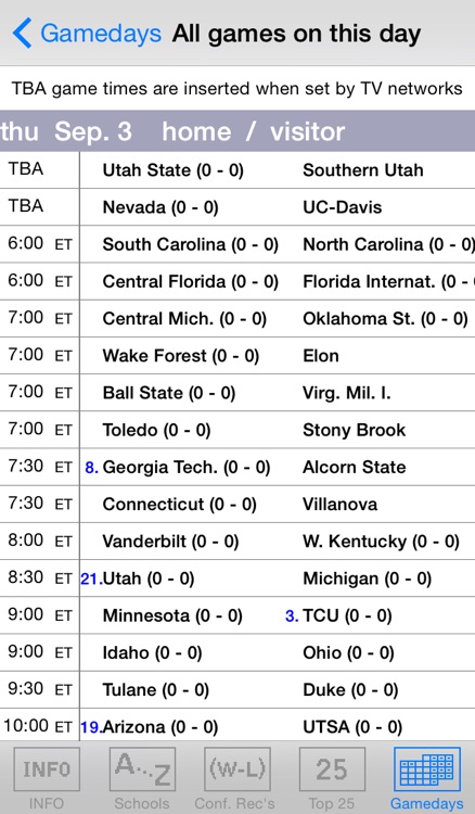 Gridiron 2015 College Football Live Scores and Schedules screenshot-3