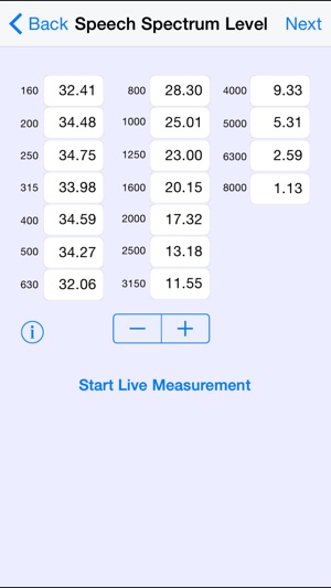 SII(圖2)-速報App