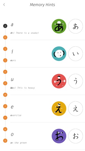 Hiragana Memory Hint English Version(圖3)-速報App