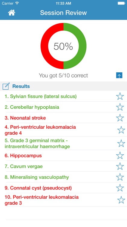 Cranial Ultrasound screenshot-4