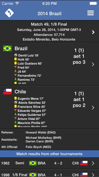 Complete WC