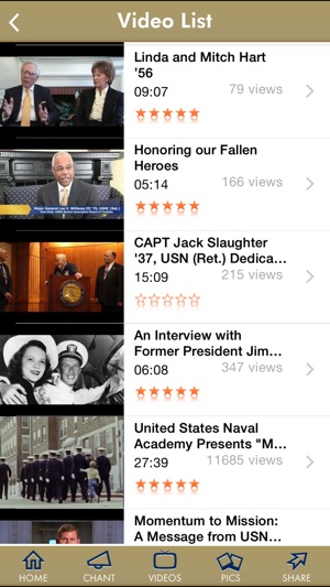 United States Naval Academy(圖5)-速報App