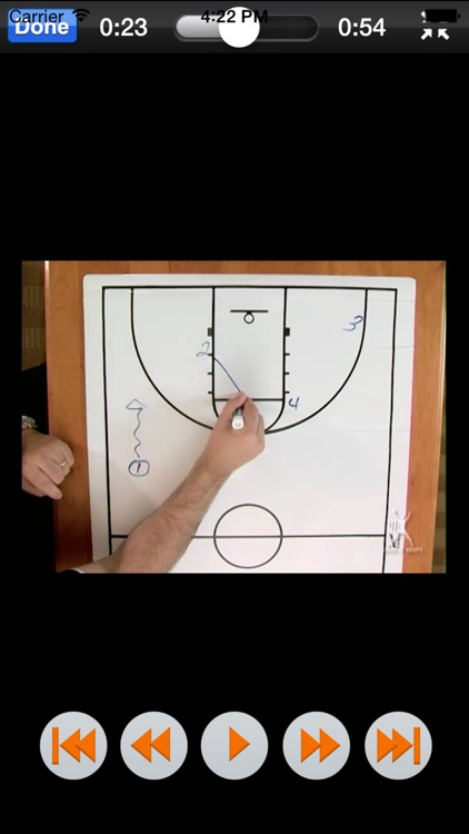 Punch It In! 10 Great Plays To Score Inside The Pain - with Coach Lason Perkins - Full Court Basketball Training Instruction screenshot-3