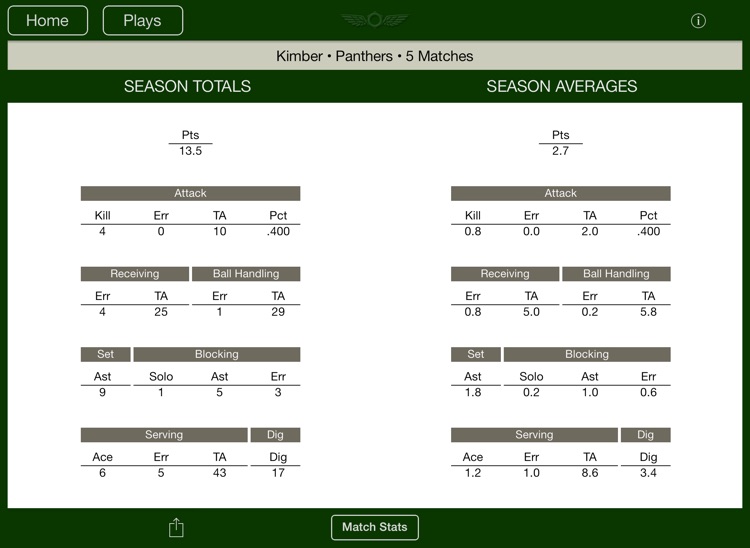 Stat Tap Volleyball HD screenshot-4