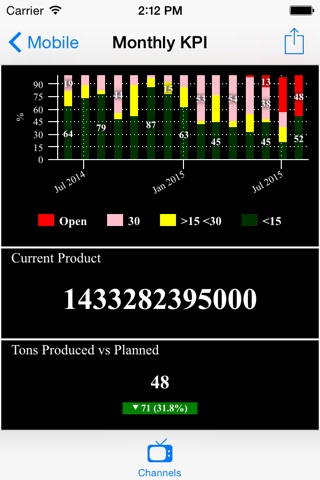 Apex Dashboard screenshot 2