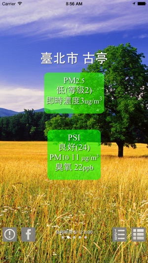 PM2.5台灣