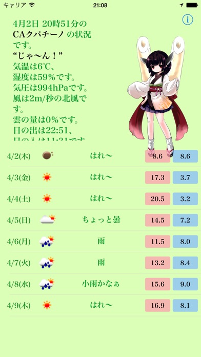 お天気ずん子のスクリーンショット4 お天気ずん子のスクリーンショット4