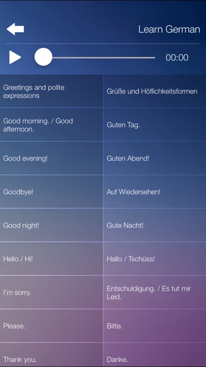 Learn GERMAN Fast and Easy - Learn to Speak German Language Audio Phrasebook and Dictionary App for Beginners