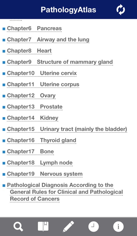 ATLAS OF PATHOLOGY And Comparison With Normal Anatomy Lite