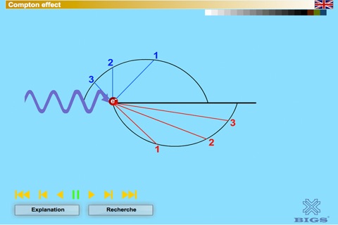 Compton Effekt screenshot 2