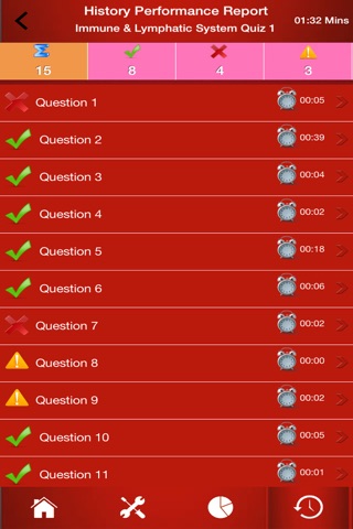 Human Body : Immune & Lymphatic System Trivia screenshot 4