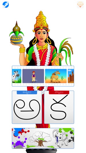 Telugu Aksharalu